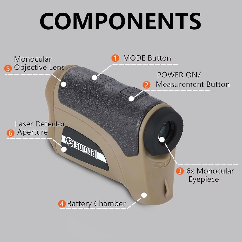 Laserafstandsmeter voor nauwke - Rangefinder Laser Golf recensie en prijs
